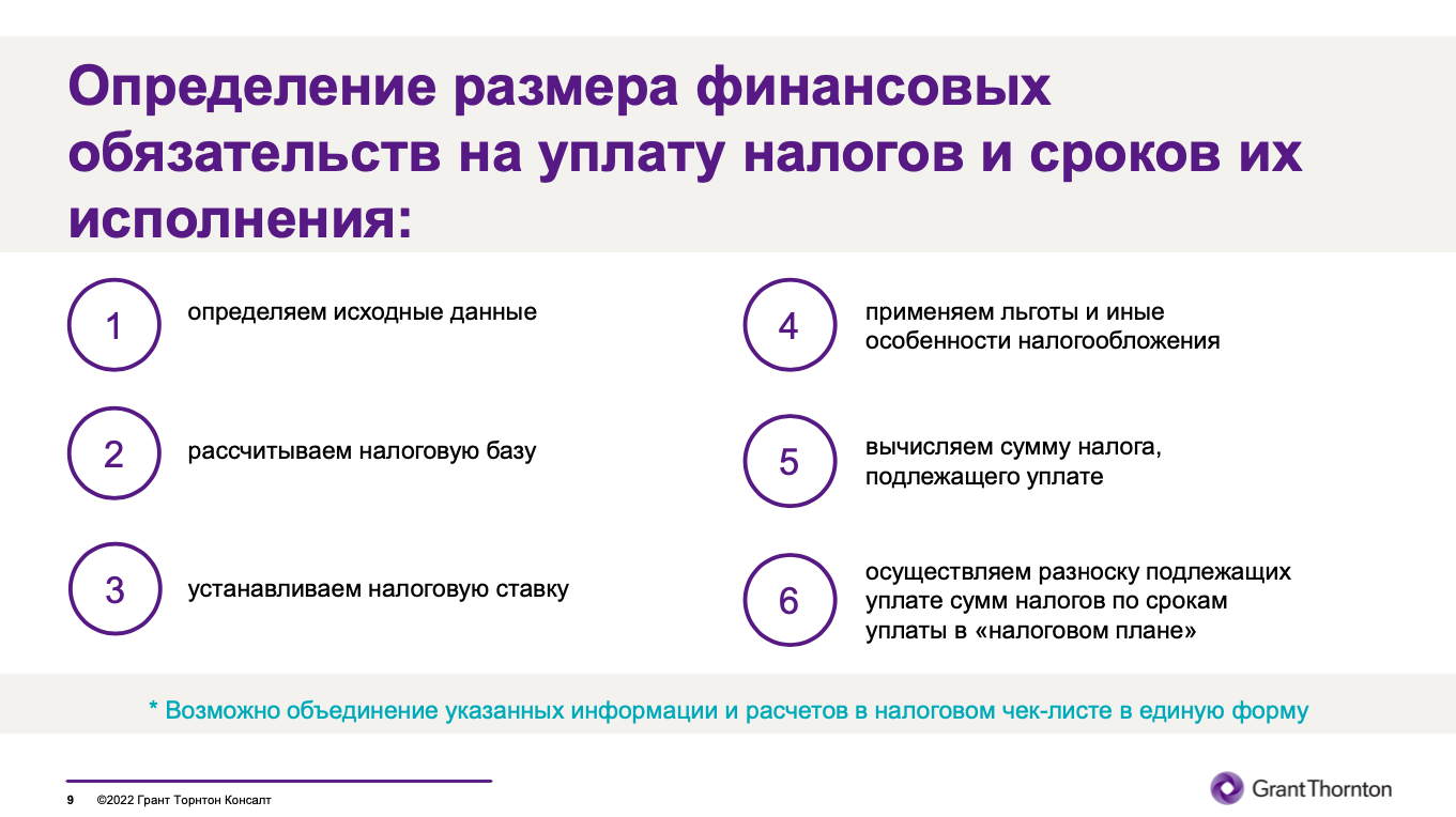 Без кассовых разрывов и налоговых рисков. Эксперт рассказал, как привести компанию к финансовой стабильности