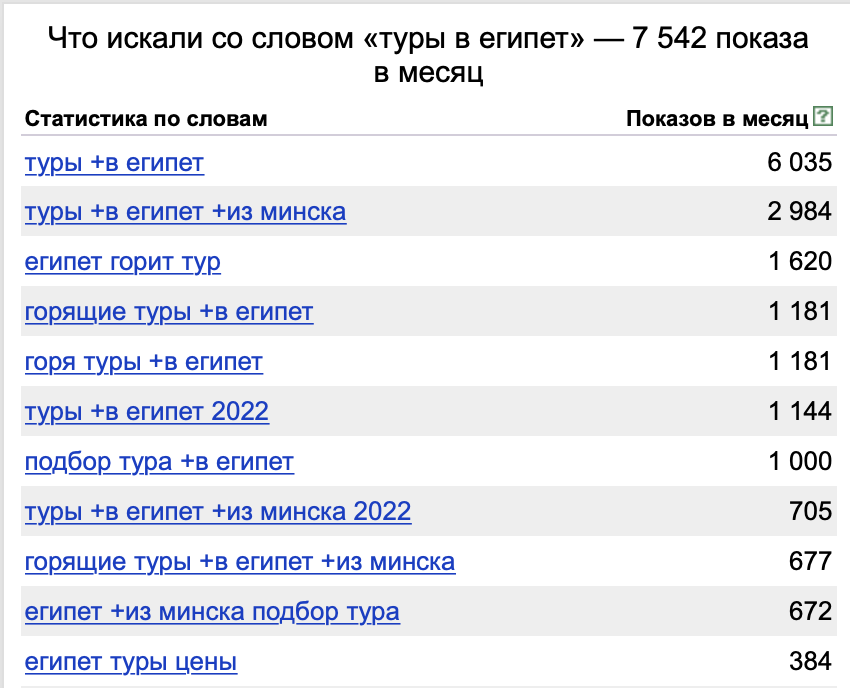 «Важно все делать быстро: то, что не работает, надо сразу отключать». Как выстроить комплексный маркетинг, чтобы не переплачивать