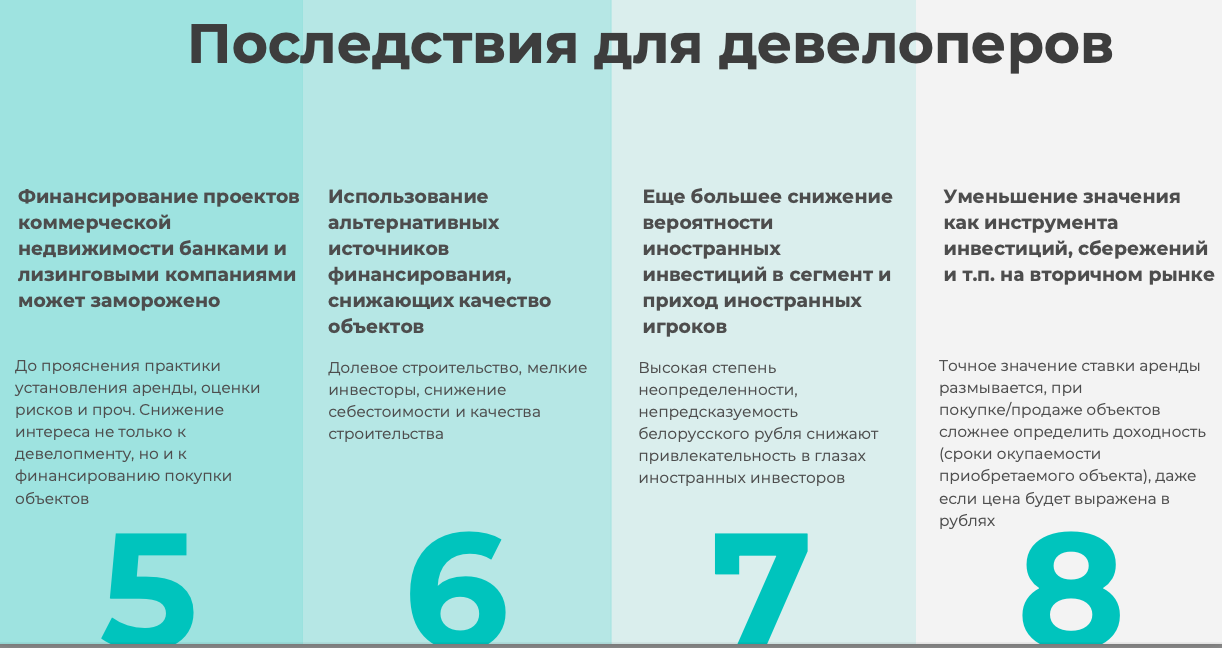 «Многие могут воспользоваться ситуацией, чтобы „соскочить“ с невыгодного договора аренды». Зачем запретили ставки в валюте и как это повлияет на рынок коммерческой недвижимости