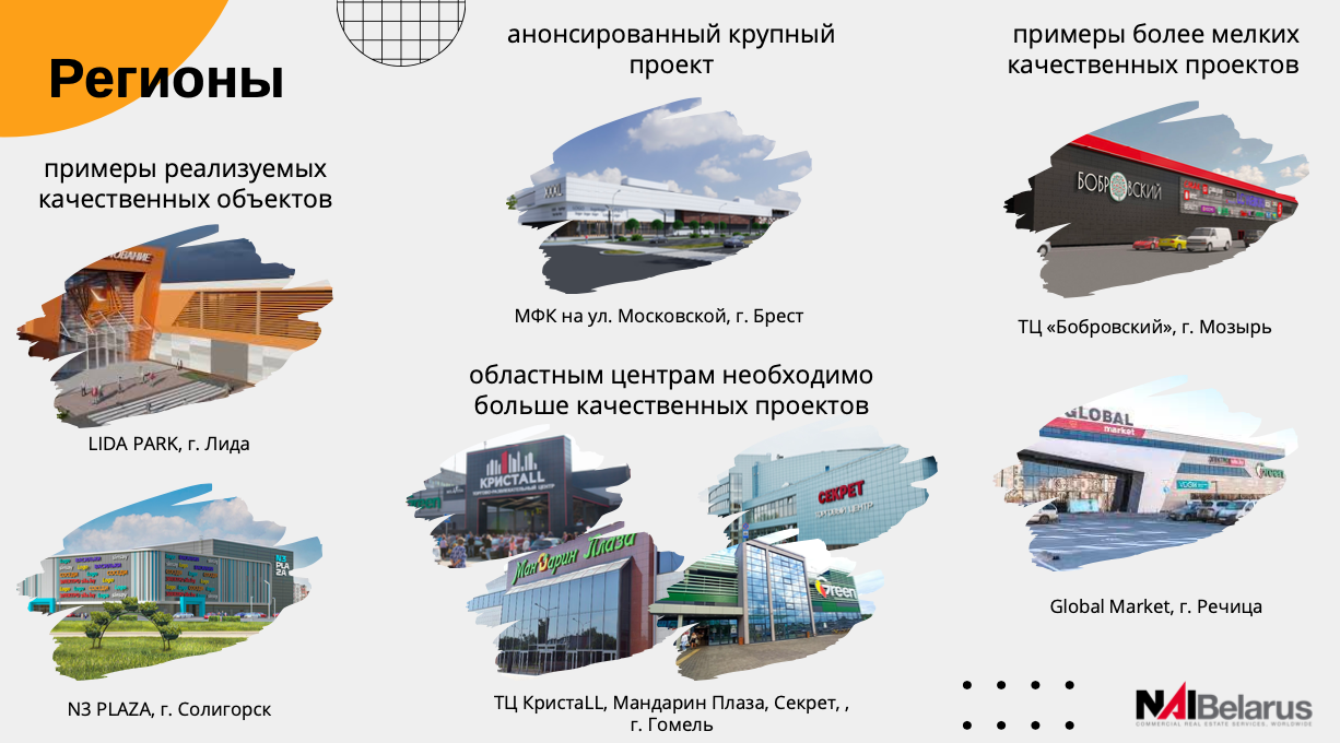 «Придется меняться, чтобы выжить». Как рынок торговой недвижимости в Минске и регионах сможет выйти из кризиса