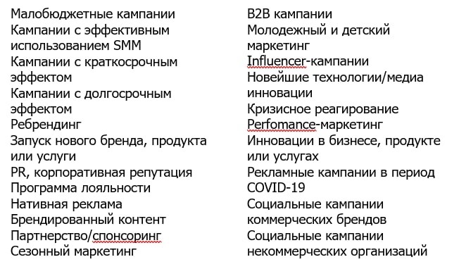 Эффективность в сфере маркетинга 2022 года определит профессиональная премия  ADMA