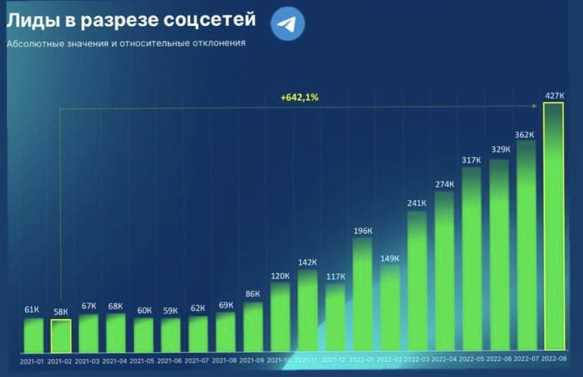 Длинные сториз, трусы от Tinder и дизлайки темнокожей Русалочке. Подборка полезных и удивительных новостей из маркетинга