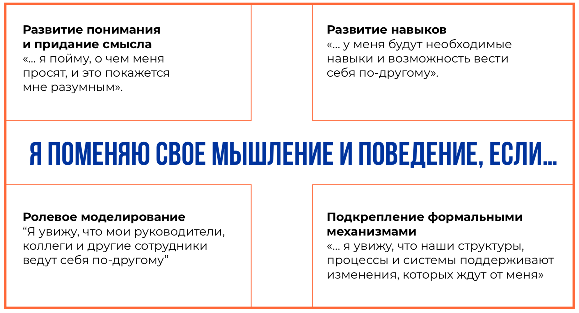 «Люди в стрессе, тащат на работу личные проблемы, а вы с них требуете KPI». Как выйти из режима «горящего трындеца» — взгляд СЕО бизнес-школы LEAD IT