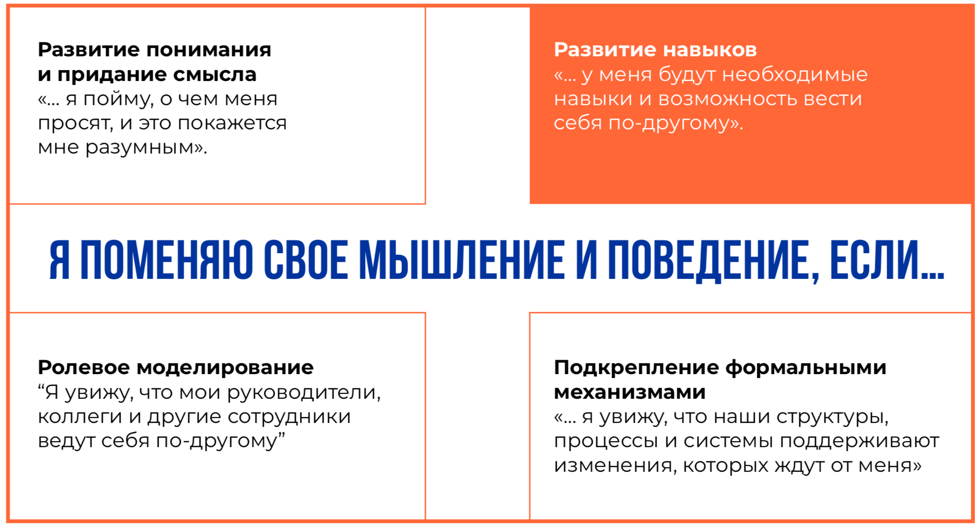 «Люди в стрессе, тащат на работу личные проблемы, а вы с них требуете KPI». Как выйти из режима «горящего трындеца» — взгляд СЕО бизнес-школы LEAD IT