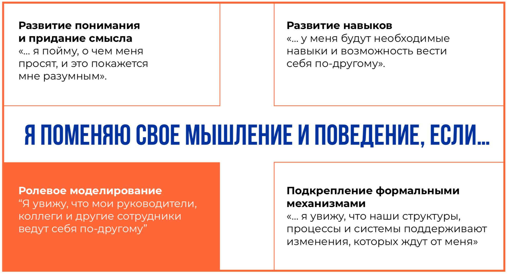 «Люди в стрессе, тащат на работу личные проблемы, а вы с них требуете KPI». Как выйти из режима «горящего трындеца» — взгляд СЕО бизнес-школы LEAD IT