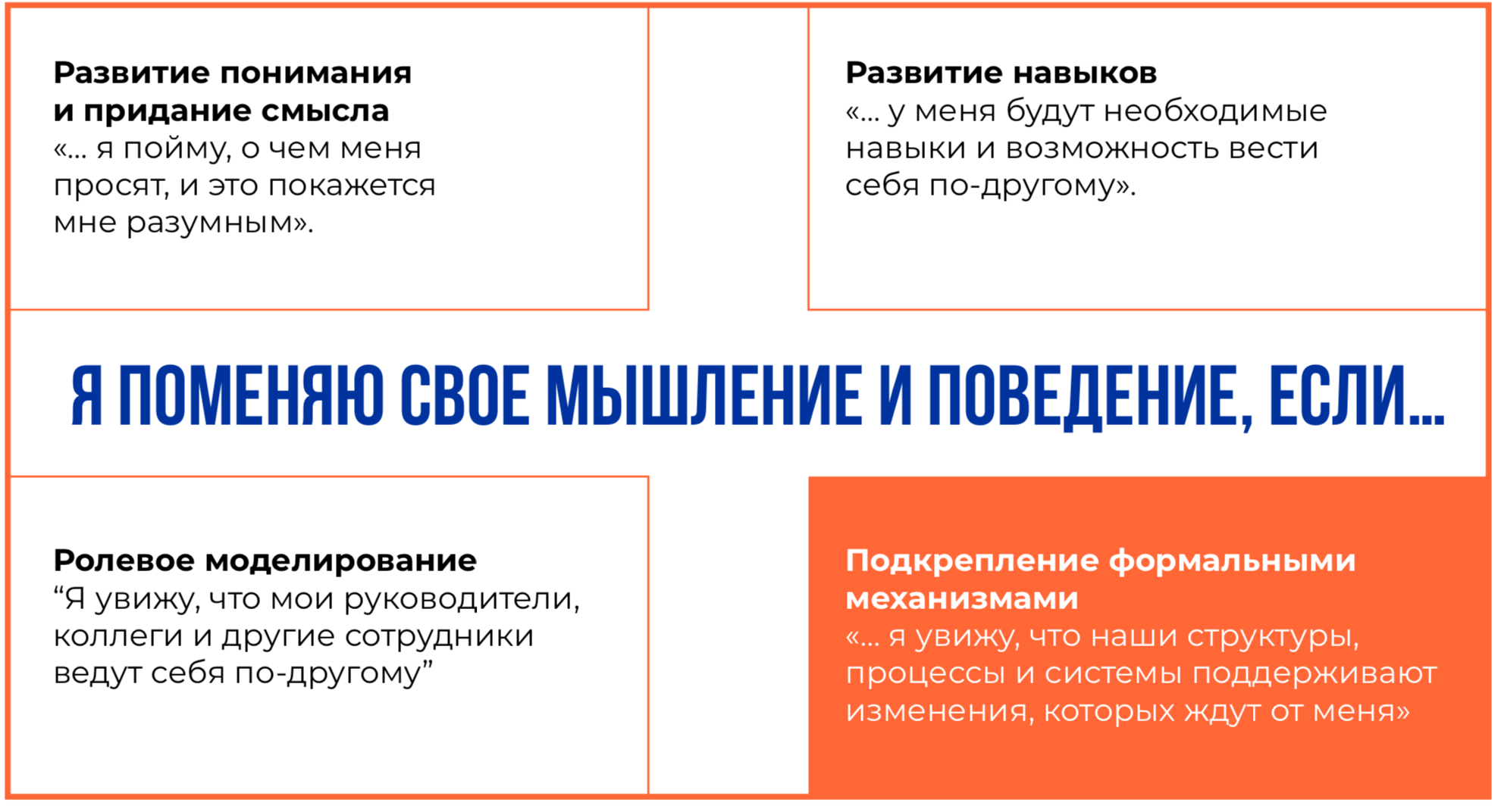 «Люди в стрессе, тащат на работу личные проблемы, а вы с них требуете KPI». Как выйти из режима «горящего трындеца» — взгляд СЕО бизнес-школы LEAD IT