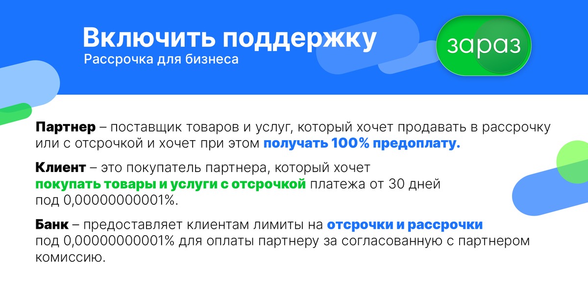 Оплачивать услуги для бизнеса в рассрочку: а так можно было? Легко и "ЗАРАЗ" с МТБанком