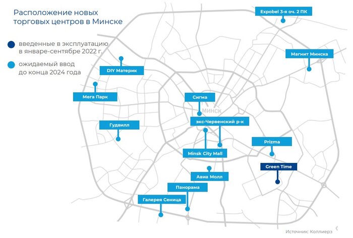 Посещаемость вернулась на доковидный уровень. Что происходит с ТРЦ Минска в 2022 году (большой обзор)