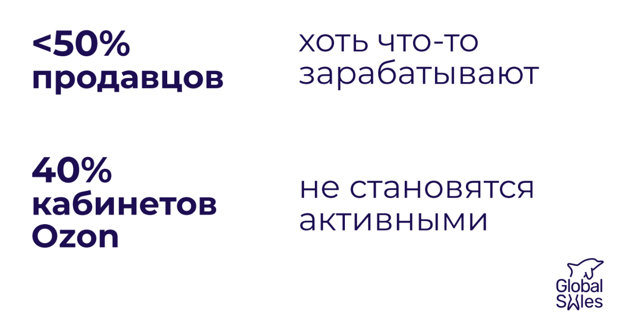 «Меньше половины продавцов хоть что-то зарабатывают». Почему выходить на маркетплейсы трудно, но необходимо