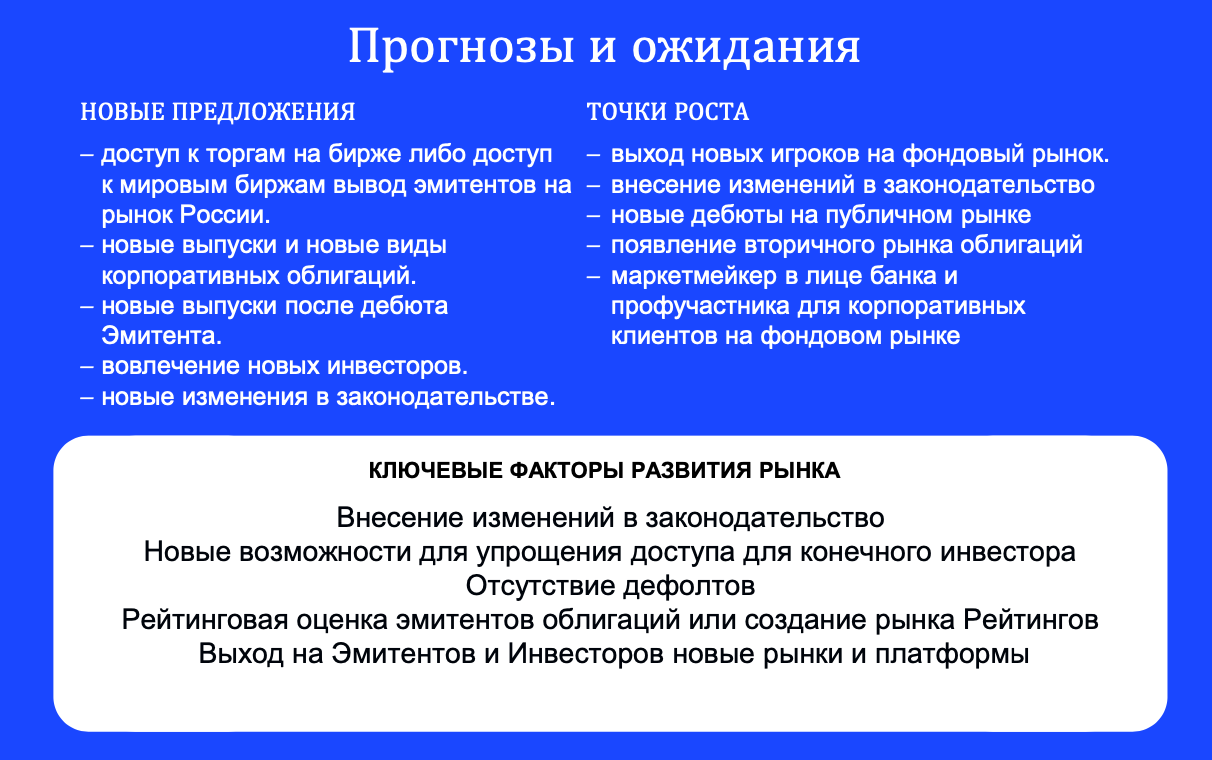 «Фондовый рынок доступен не только для крупных игроков: можно выпустить облигации даже на 80 тысяч долларов». Чем корпоративные ценные бумаги полезны для бизнеса