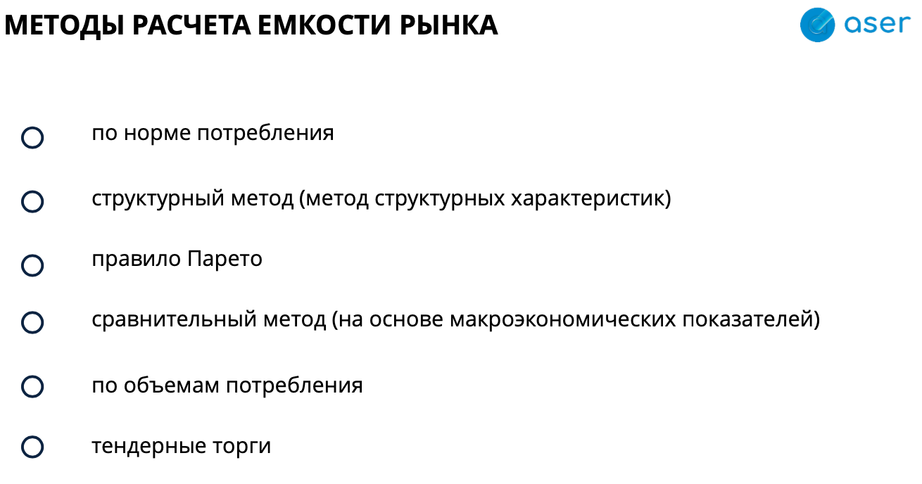 «За конкурентами нужно следить постоянно». Лайфхаки для качественного маркетингового исследования