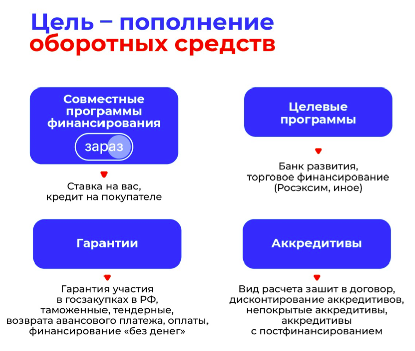 «Кредит всегда должен быть на пользу компании». Топ-менеджер банка рассказала, как правильно выбрать финансирование для бизнеса