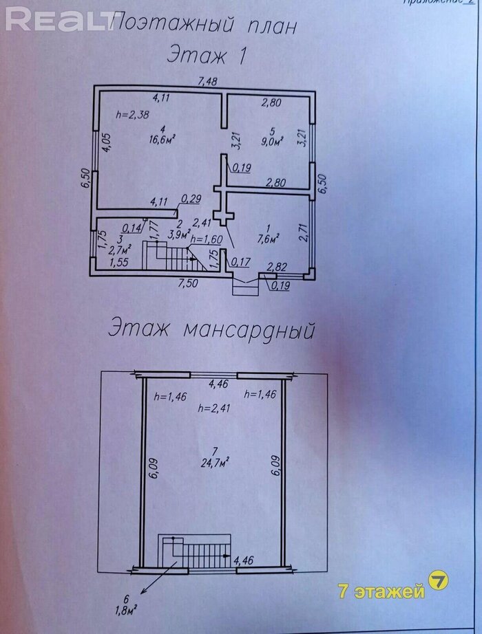 Нашли практически идеальную дачу для отдыха. Новая, с мебелью, а стоит как двушка