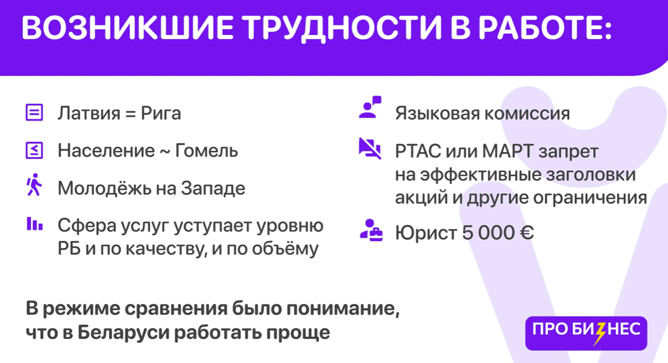 «Мы просто не проверили, приходят ли к нам деньги». 6 провалов в управлении бизнесом от CEO сервиса slivki.by