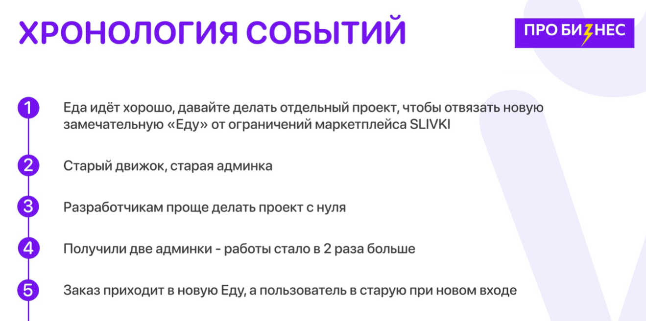 «Мы просто не проверили, приходят ли к нам деньги». 6 провалов в управлении бизнесом от CEO сервиса slivki.by