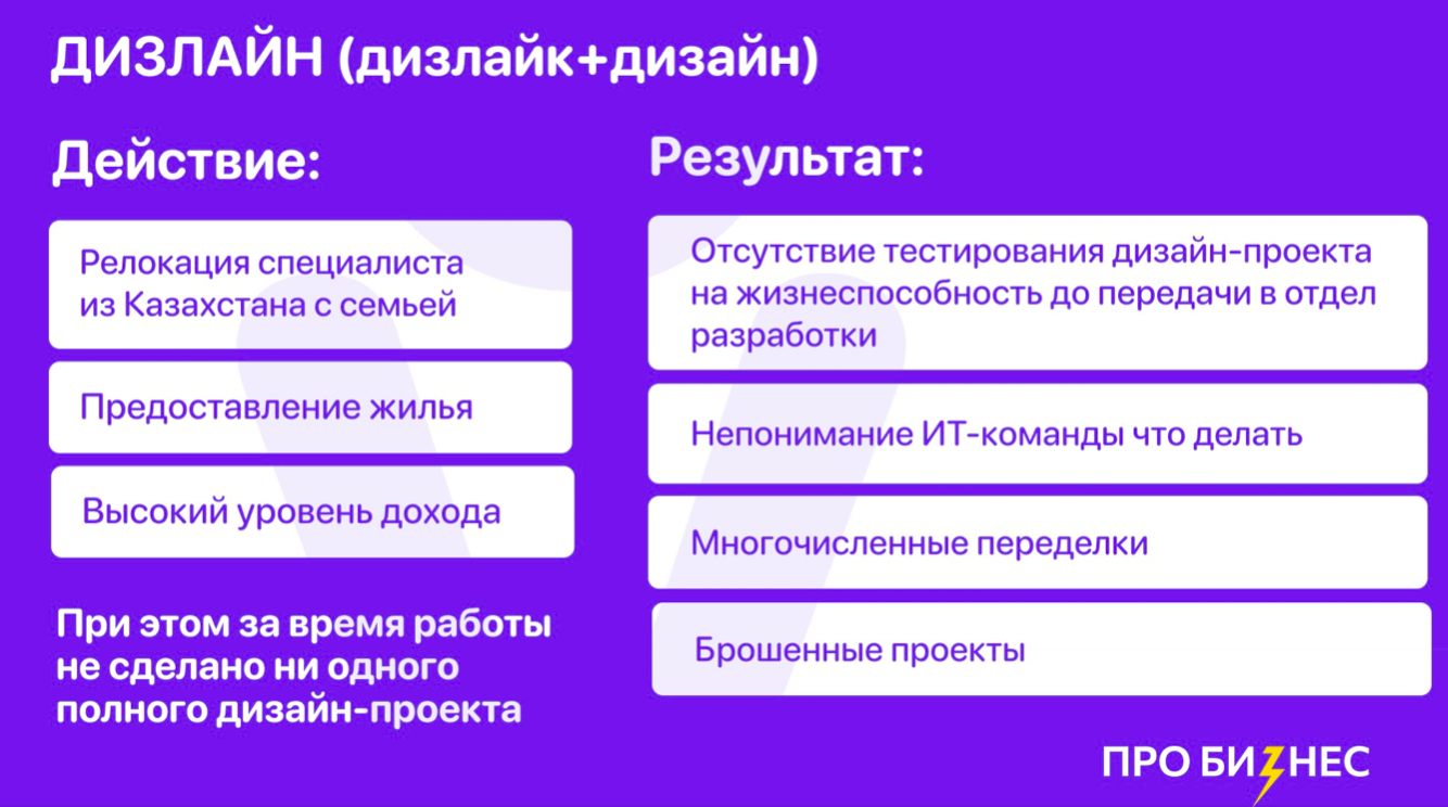 «Мы просто не проверили, приходят ли к нам деньги». 6 провалов в управлении бизнесом от CEO сервиса slivki.by