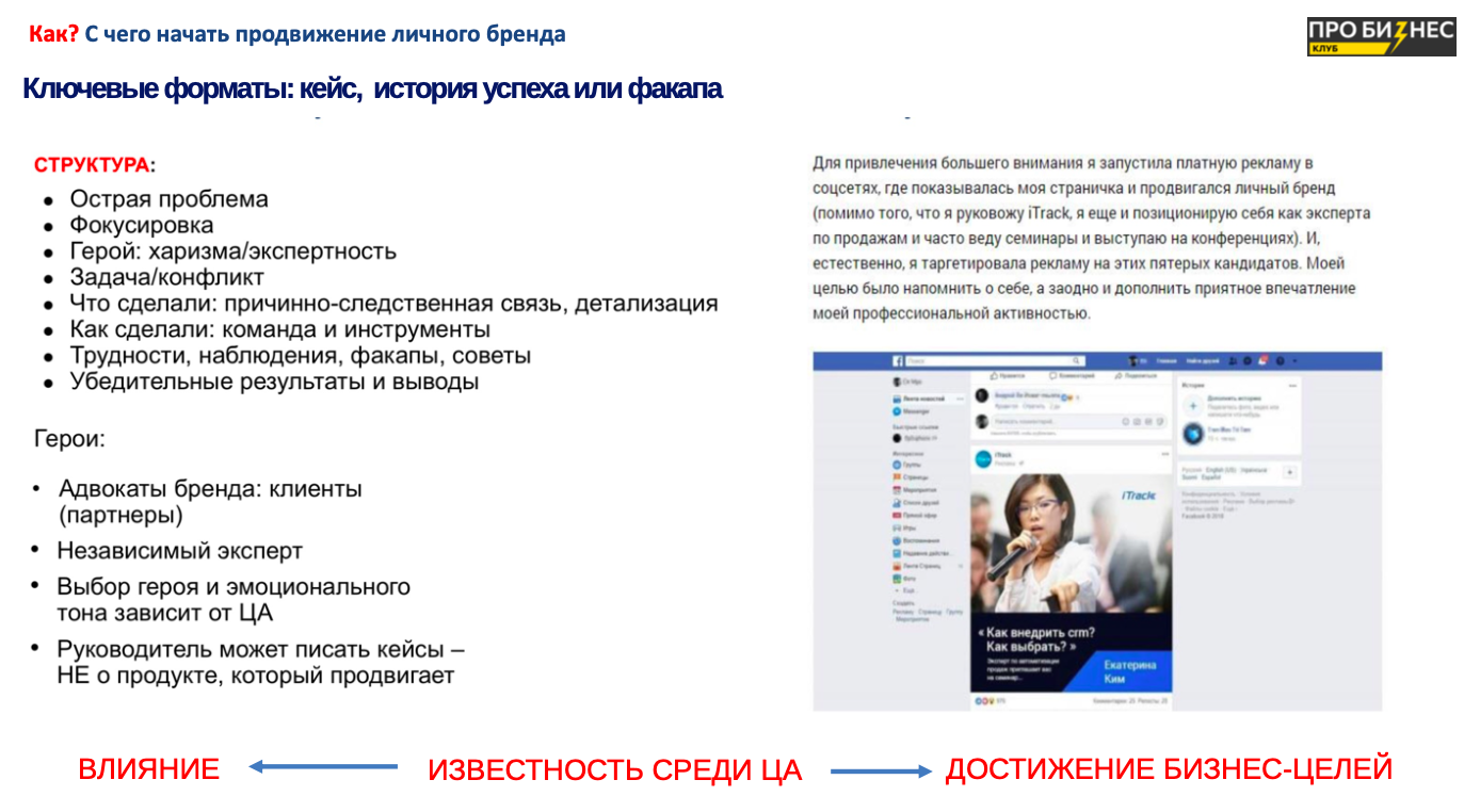 «Не будьте похожи на новогоднюю елку». Как правильно продвигать личный бренд в бизнесе