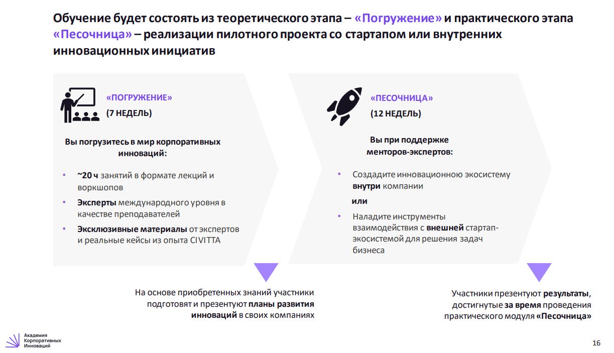 Зачем крупному бизнесу внедрять инновации и чем могут помочь стартапы?