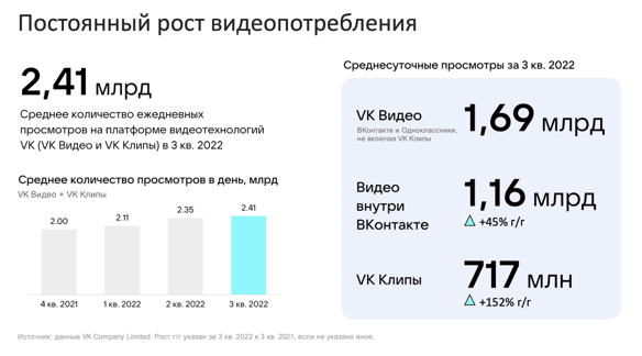 "Нейросети в digital - это новая реальность": конспект выступлений спикеров конференции по медийной рекламе