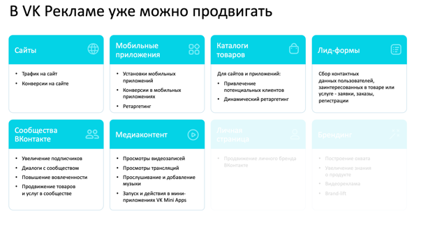 "Нейросети в digital - это новая реальность": конспект выступлений спикеров конференции по медийной рекламе