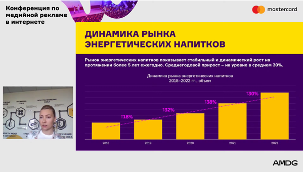 "Нейросети в digital - это новая реальность": конспект выступлений спикеров конференции по медийной рекламе