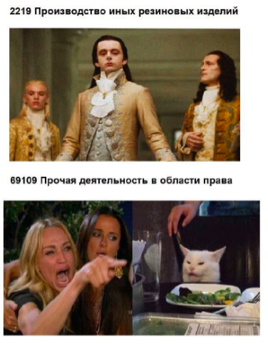 Государство собирается сократить виды деятельности для ИП. Когда это может произойти и какие есть варианты действий у предпринимателей после изменений