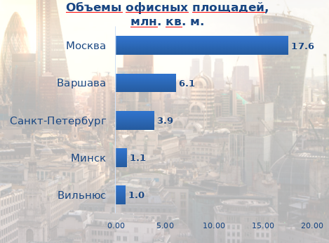 Ситуация на рынке офисной недвижимости: как избежать простоя и потерь