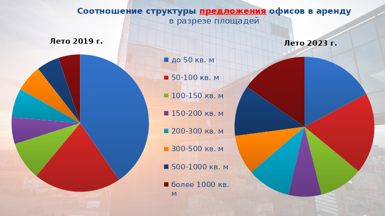 Ситуация на рынке офисной недвижимости: как избежать простоя и потерь