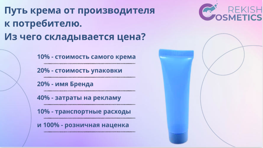Как создать и вывести собственную торговую марку на маркетплейсы: 4 тенденции и чек-лист от производителя
