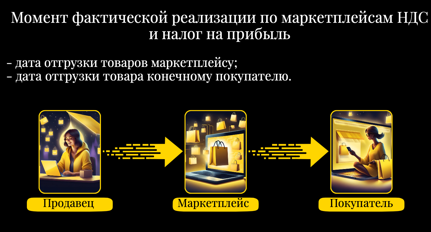 Нулевой НДС и особенности расчета налога на прибыль: что должны знать селлеры маркетплейсов о выплатах в бюджет