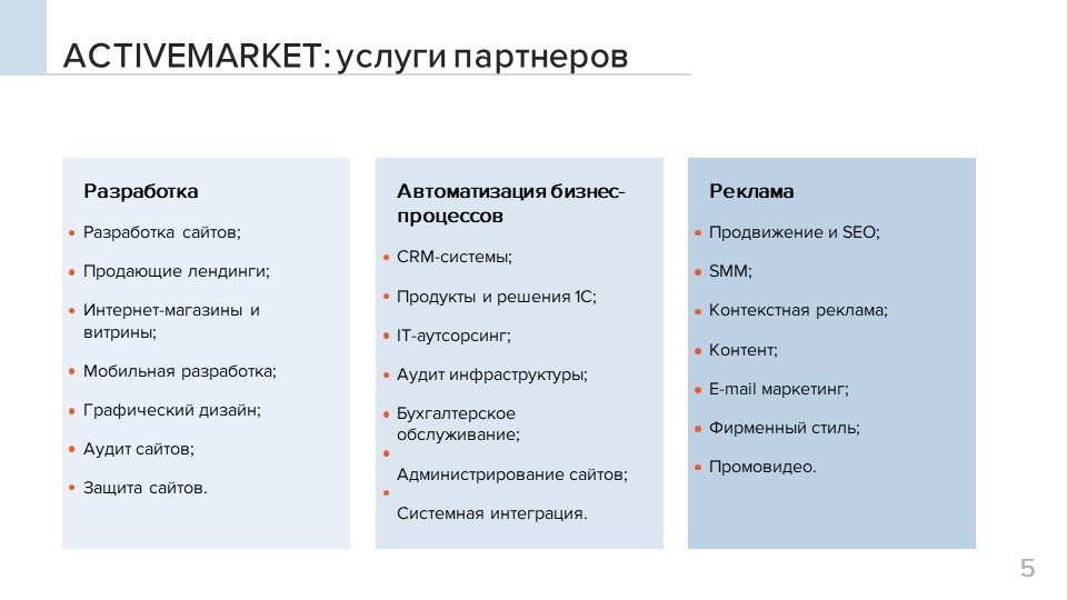 «Запустили маркетплейс услуг наших партнеров»: новый проект от поставщика облачных сервисов ActiveCloud