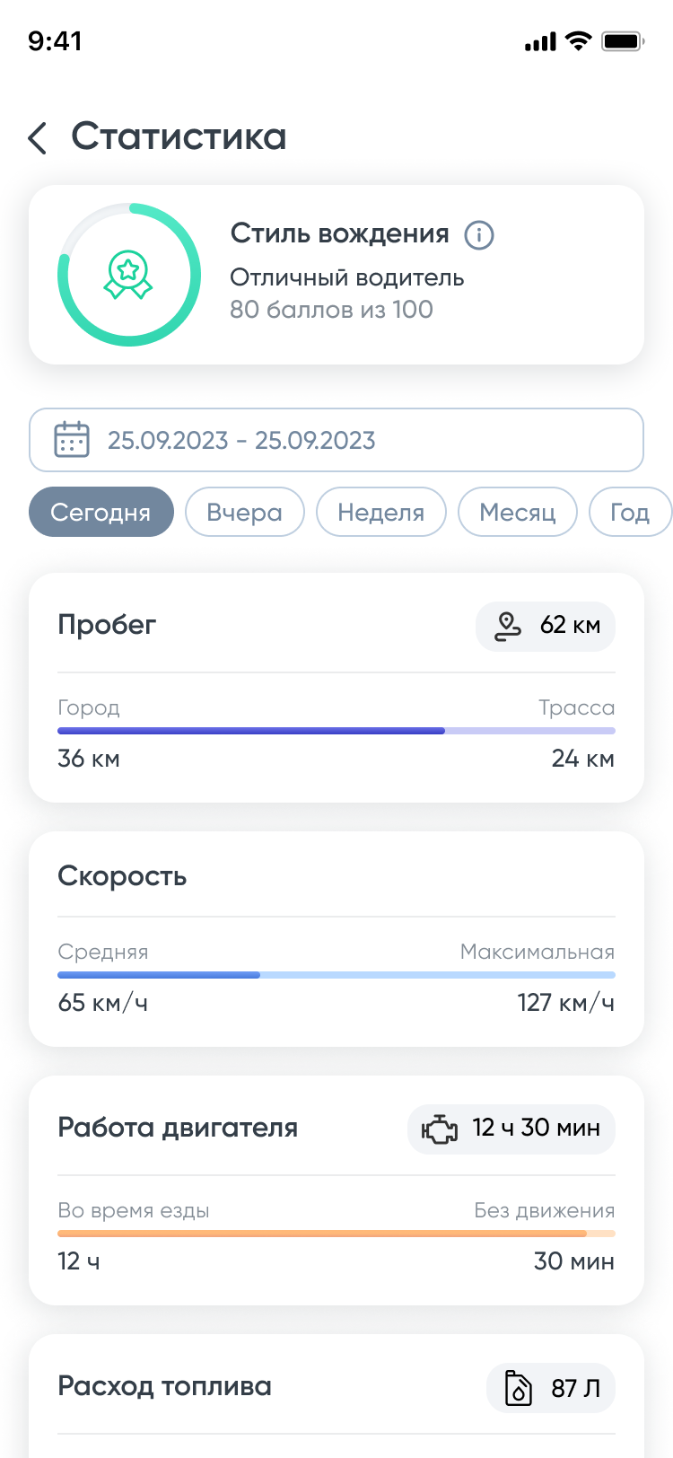 «Для миллениалов и зумеров покупка и владение машиной — обременительный процесс. Они хотят делать это проще». Как и почему автобизнес переходит в онлайн