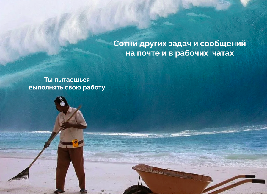 Как синхронизировать задачи команды с помощью Канбан и что это может дать бизнесу