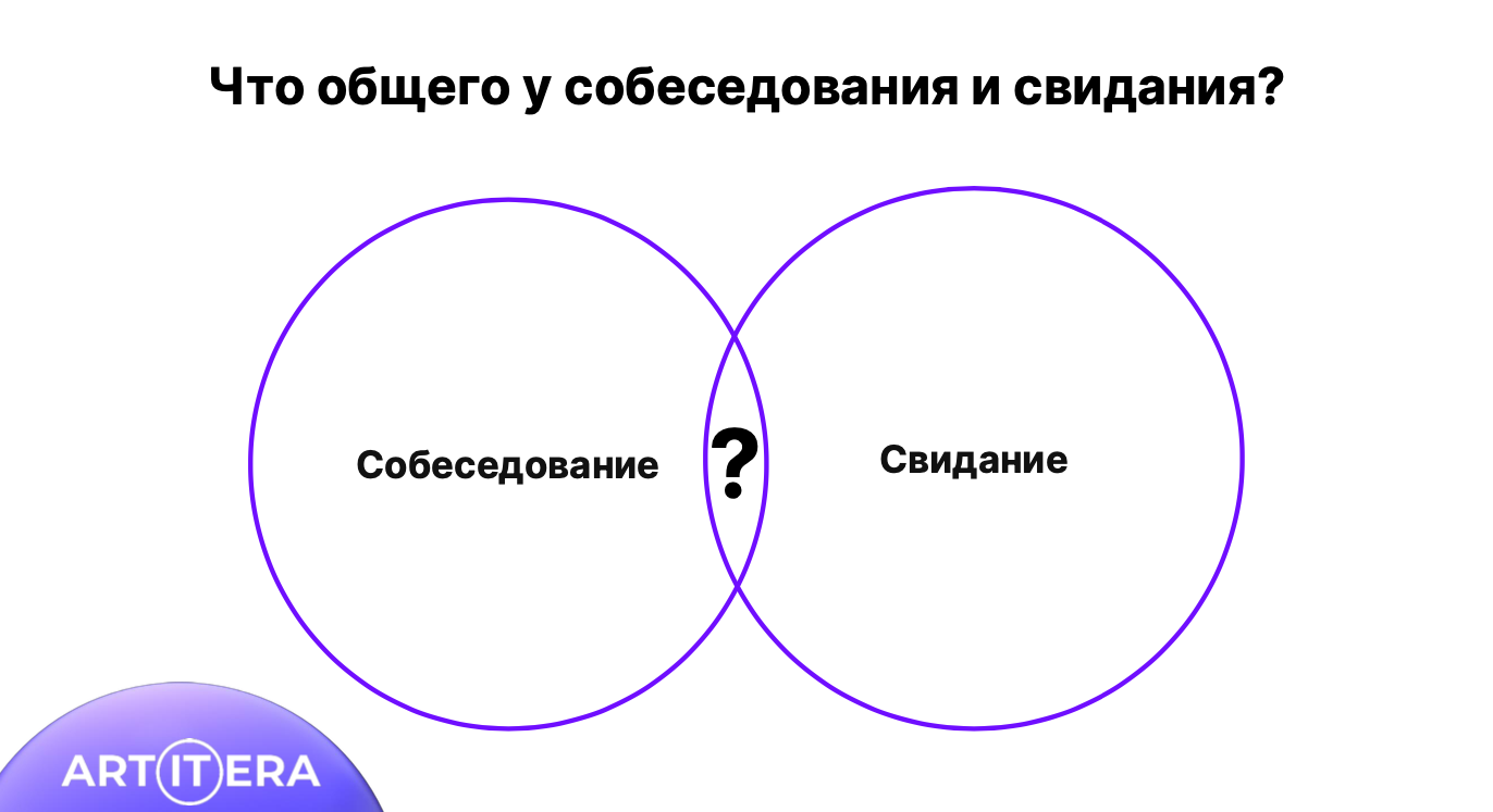 Как привлечь в компанию талантливых сотрудников: 11 реальных инструментов от Алексея Немковича