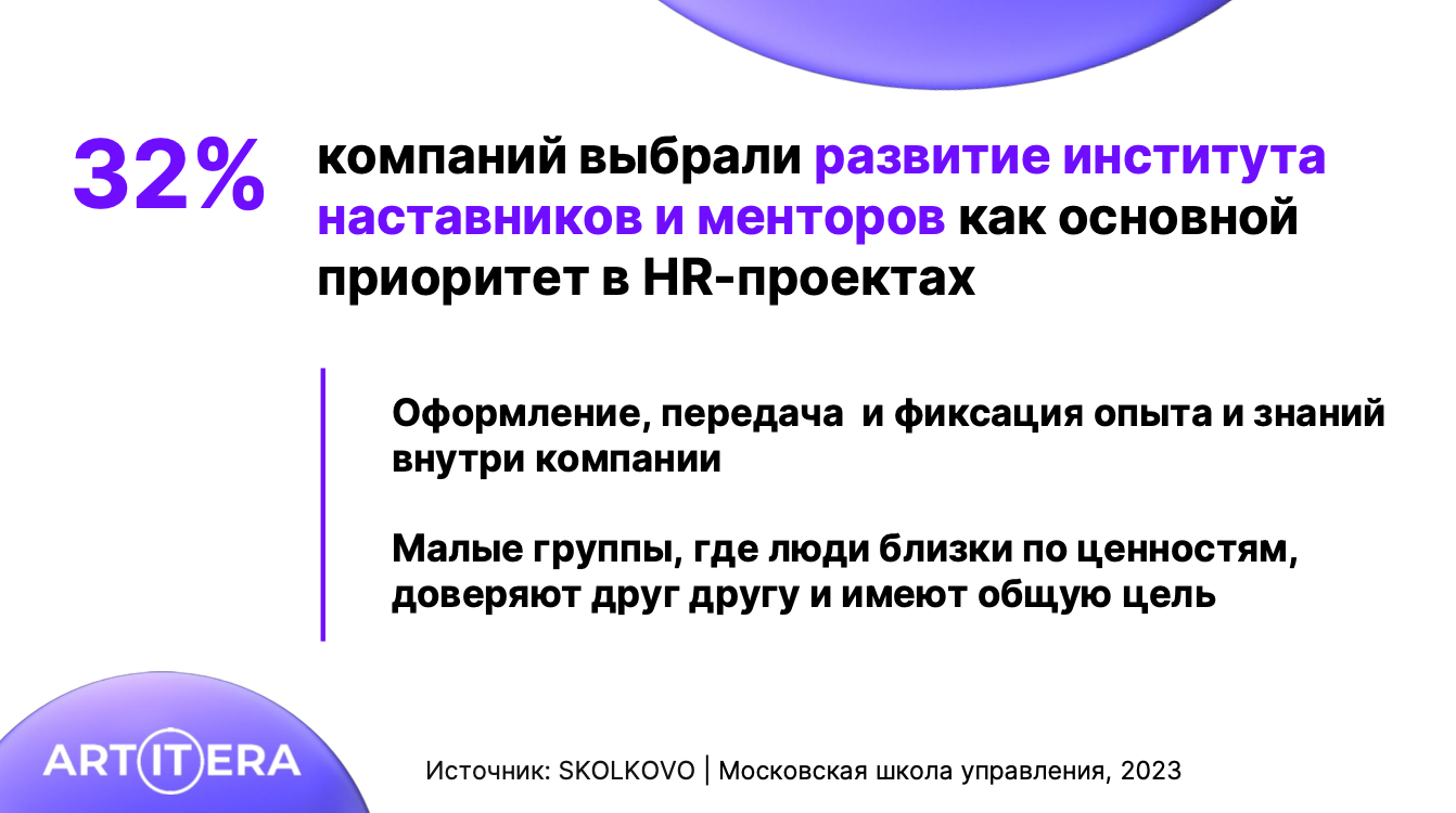 Как привлечь в компанию талантливых сотрудников: 11 реальных инструментов от Алексея Немковича