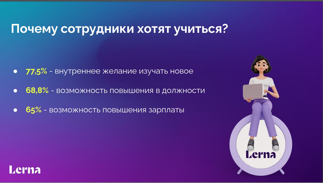 «Выгоднее обучить специалистов самим, чем нанимать джунов». Что нужно знать про корпоративное образование, чтобы не тратить деньги зря