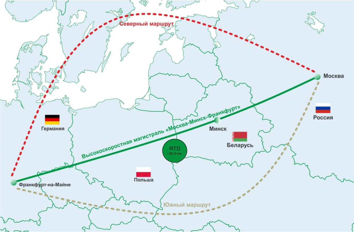 Минимальная задержка от Москвы до Франкфурта. Как Национальный центр обмена трафиком раскрывает транзитные возможности Беларуси