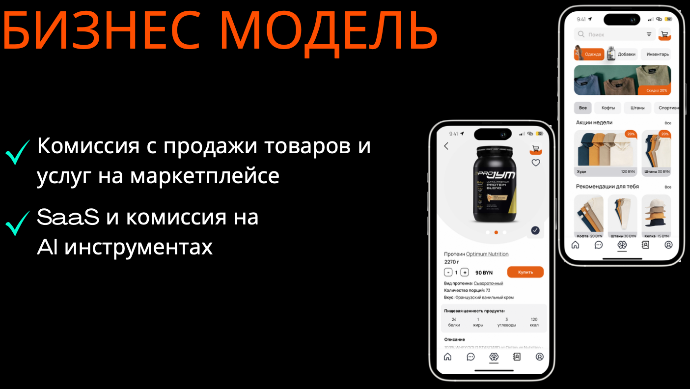 «Мне страшно». Какие стартапы выжили после питчинга и «прожарки» от экспертов на закрытом ивенте в Минске