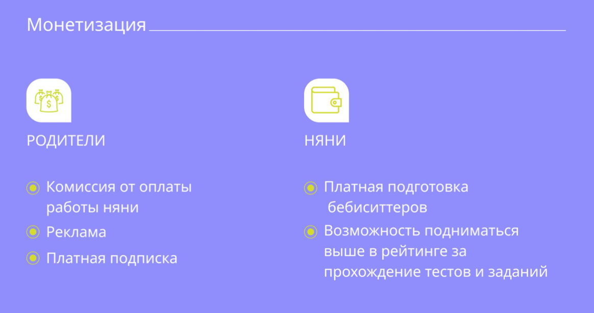 «Мне страшно». Какие стартапы выжили после питчинга и «прожарки» от экспертов на закрытом ивенте в Минске