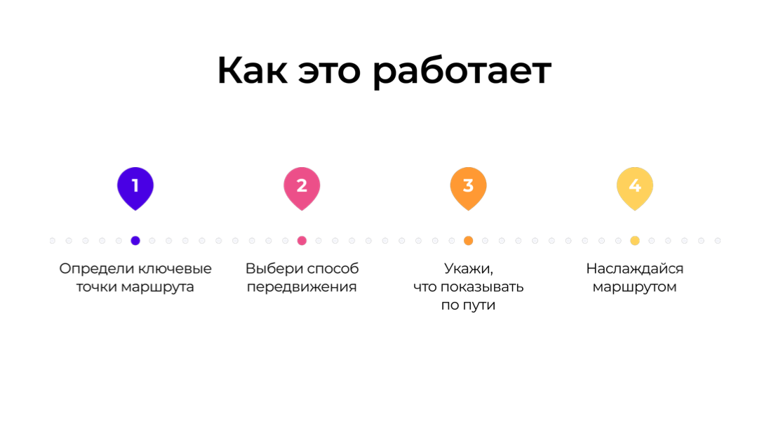 «Мне страшно». Какие стартапы выжили после питчинга и «прожарки» от экспертов на закрытом ивенте в Минске