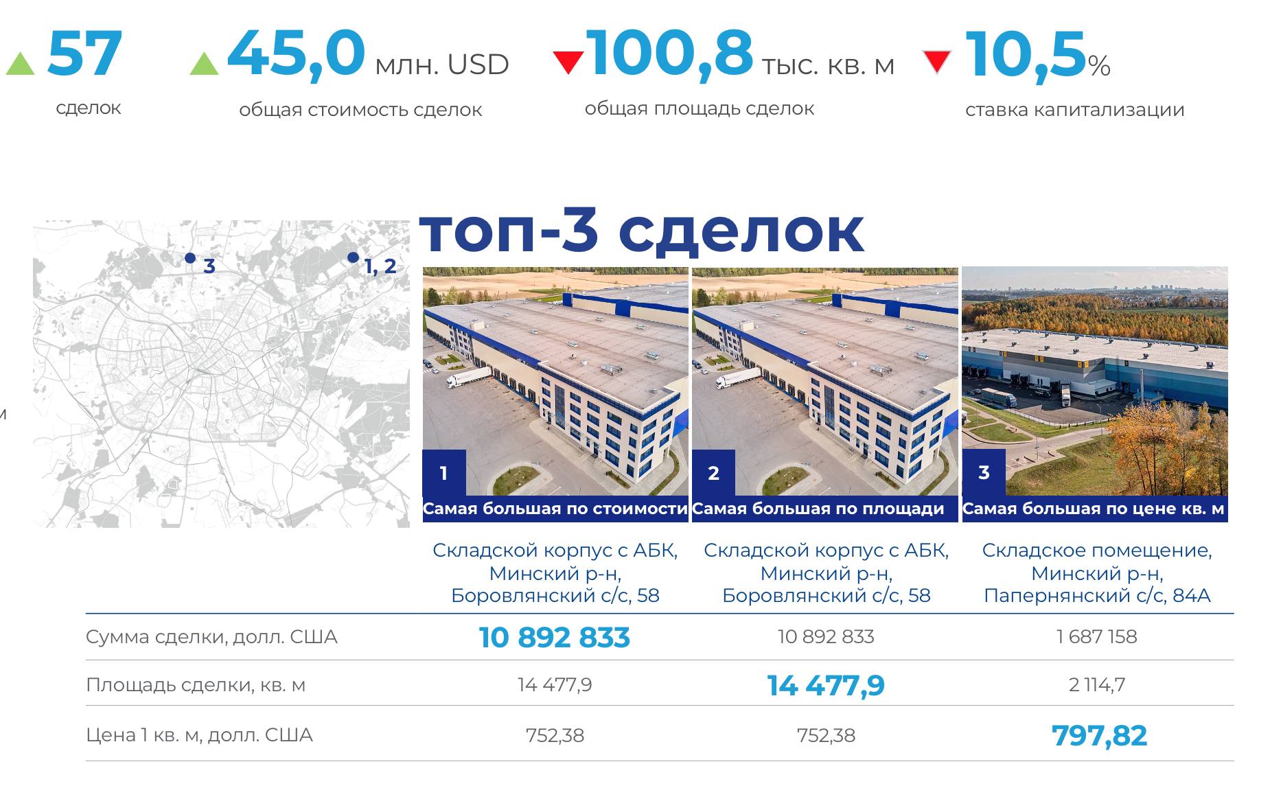 Огромный спрос и повышенные ставки. Почему бизнесу не хватает складов под Минском