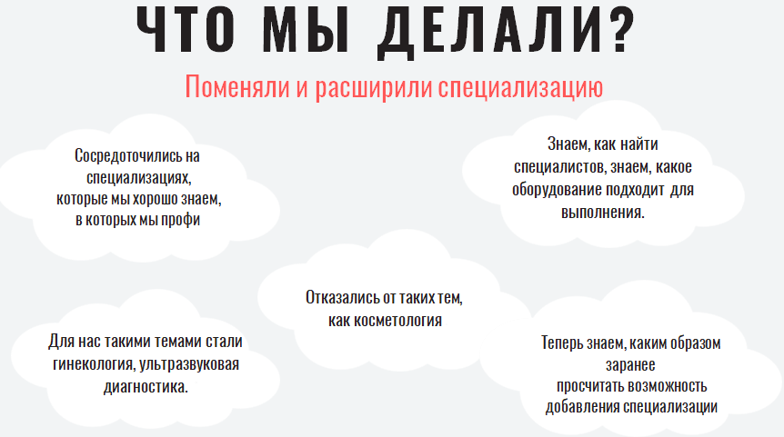 «Увольняйте тех, кто работает на себя, а не на компанию». Как совладелец сети аптек и медицинского центра победила кумовство и хаос в бизнесе