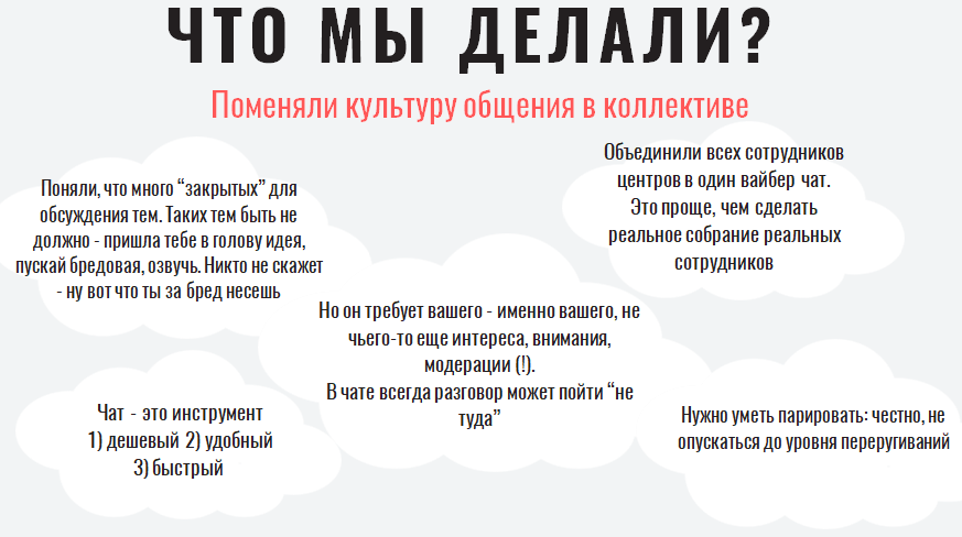 «Увольняйте тех, кто работает на себя, а не на компанию». Как совладелец сети аптек и медицинского центра победила кумовство и хаос в бизнесе