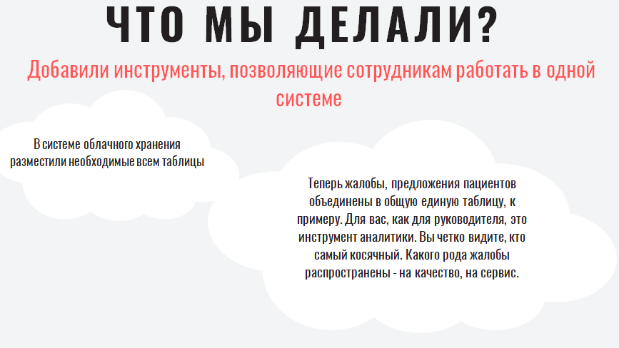 «Увольняйте тех, кто работает на себя, а не на компанию». Как совладелец сети аптек и медицинского центра победила кумовство и хаос в бизнесе