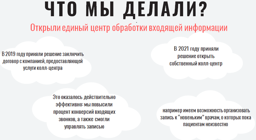 «Увольняйте тех, кто работает на себя, а не на компанию». Как совладелец сети аптек и медицинского центра победила кумовство и хаос в бизнесе