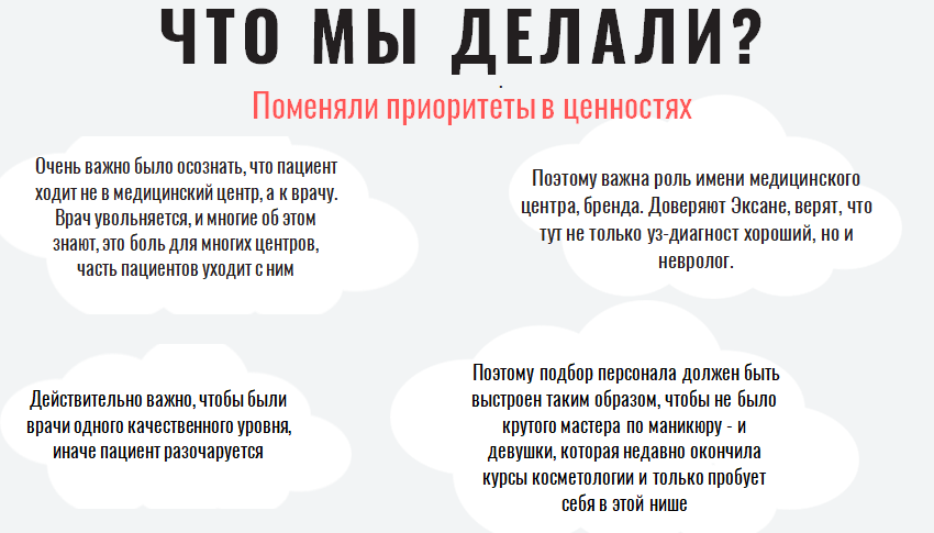 «Увольняйте тех, кто работает на себя, а не на компанию». Как совладелец сети аптек и медицинского центра победила кумовство и хаос в бизнесе