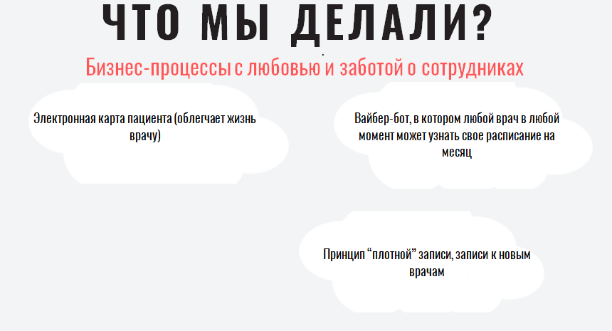 «Увольняйте тех, кто работает на себя, а не на компанию». Как совладелец сети аптек и медицинского центра победила кумовство и хаос в бизнесе