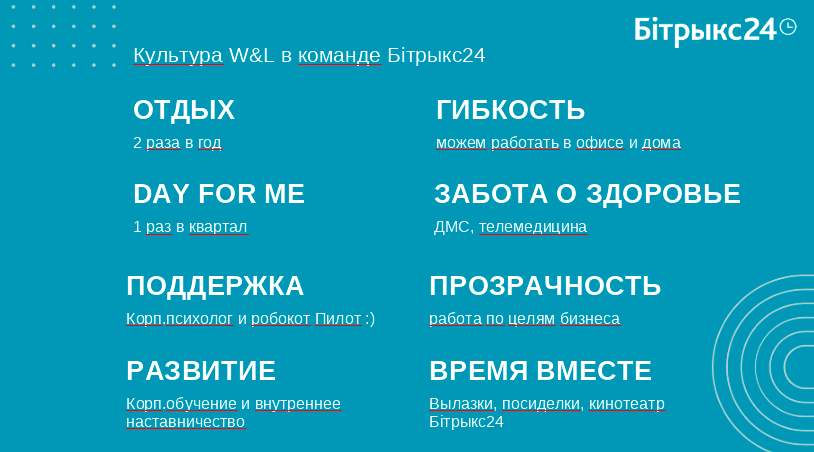 «Привет, меня зовут Нина. И я бывший трудоголик и перфекционист». Как директор Битрикс24 в Беларуси научилась выстраивать work&life balance для себя и сотрудников