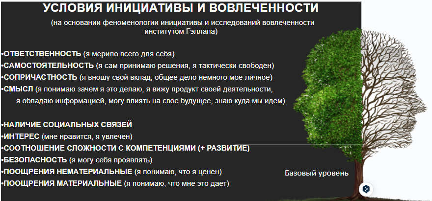 «За все нужно платить». Как нанимать в команду инициативных людей и почему с ними могут возникнуть проблемы с управляемостью