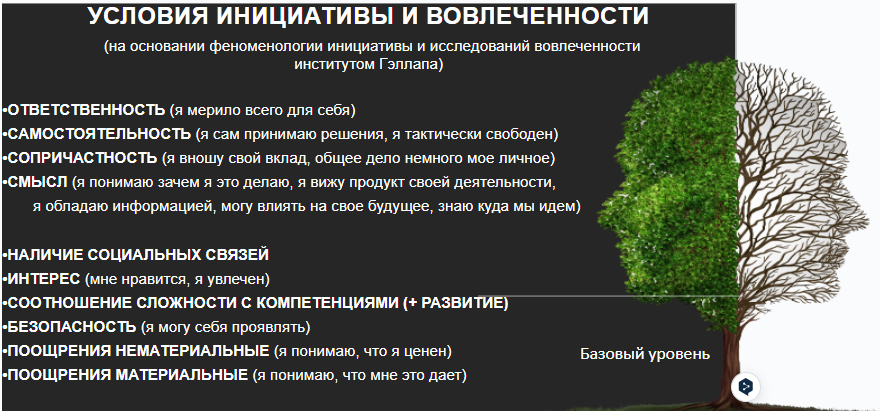 «За все нужно платить». Как нанимать в команду инициативных людей и почему с ними могут возникнуть проблемы с управляемостью